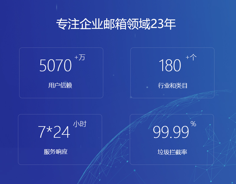 吴起网易企业邮箱